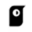Pippit AI icon