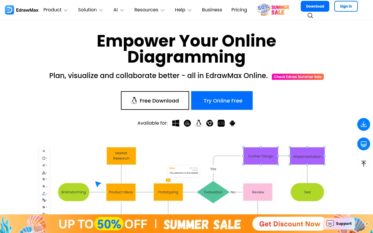 EdrawMax screenshot